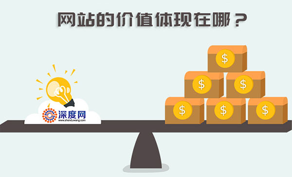 您的企業(yè)營(yíng)銷網(wǎng)站價(jià)值體現(xiàn)在哪？